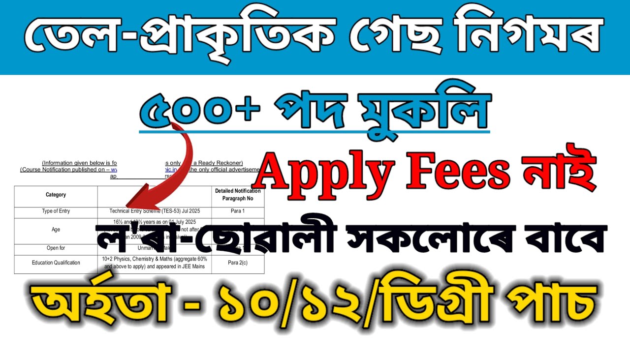 assam job vacancy 2024